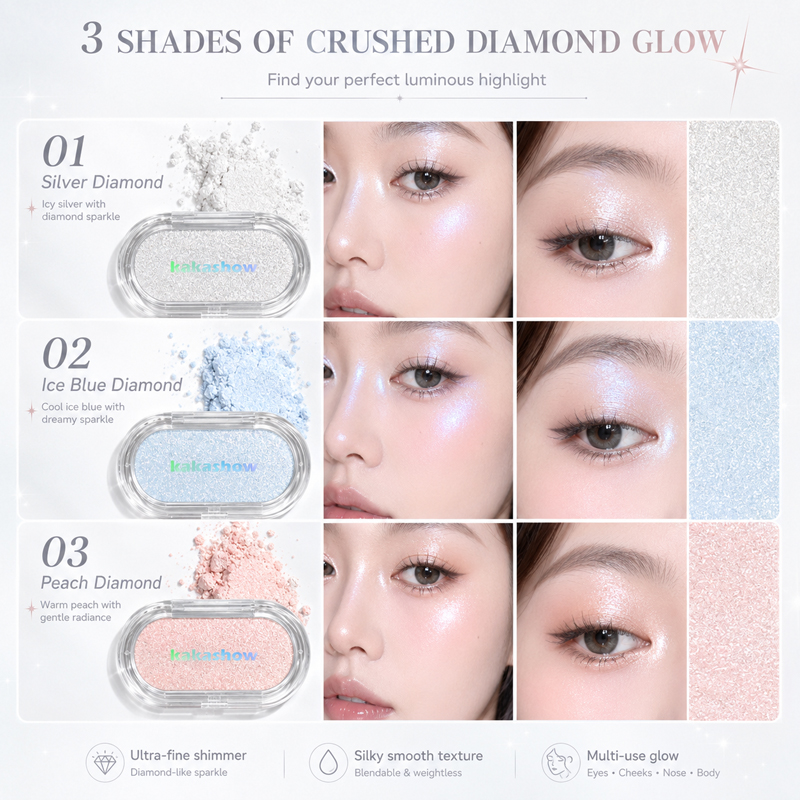 Poudre illuminatrice scintilla - Rare Beauty Makeup Highlighter avis et prix